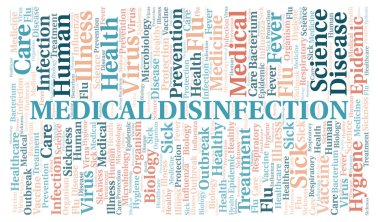 Tıbbi Dezenfeksiyon kelime kelime bulutu sadece metin ile oluşturulur.