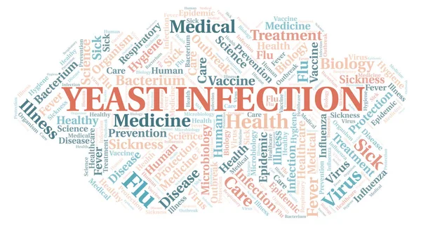 Yeast Infection typography word cloud create with text only.