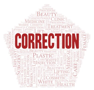 Düzeltme kelime bulutu sadece metin ile oluşturulur. 