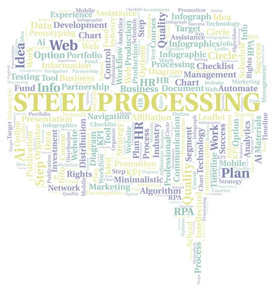 Processamento Aço Tipografia Nuvem Palavras Criar Apenas Com Texto — Fotografia de Stock