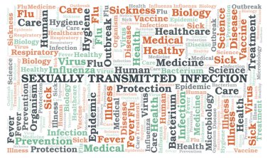 Cinsel yolla bulaşan enfeksiyon tipografi kelime bulutu sadece metin ile oluşturulur.