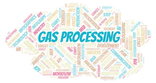 Procesamiento Gas Tipografía Palabra Nube Crear Solo Con Texto — Foto de Stock