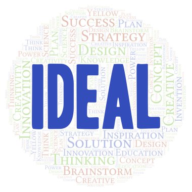 İdeal tipografi kelime bulutu sadece metin ile oluşturulur. 