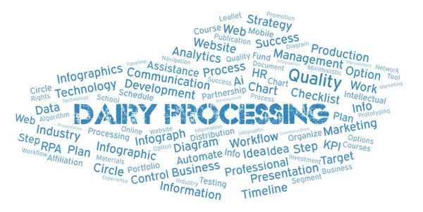 Dairy Processing typography word cloud create with text only.