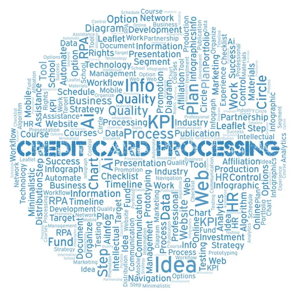 Credit Card Processing typography word cloud create with text only.
