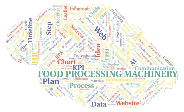 Processamento Alimentos Tipografia Máquinas Nuvem Palavras Criar Apenas Com Texto — Fotografia de Stock