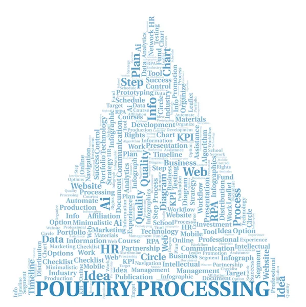Poultry Processing typography word cloud create with text only.