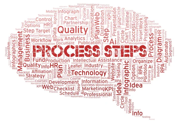 Process Steps Typography Word Cloud Create Text Only — Stock Photo, Image