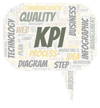 KPI kelime bulutu sadece metin ile oluşturulur.