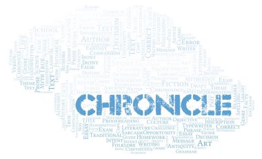 Tipografi kelime bulutu sadece metin ile oluşturulur