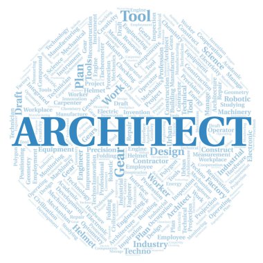 Mimari yazı sözcüğü bulutu sadece metin ile oluşturur