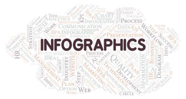 Bilgi grafikleri tipografi kelime bulutu sadece metin ile oluşturulur.