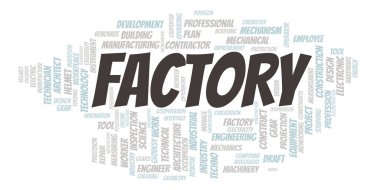 Fabrika tipografi kelime bulut sadece metin ile oluşturulur