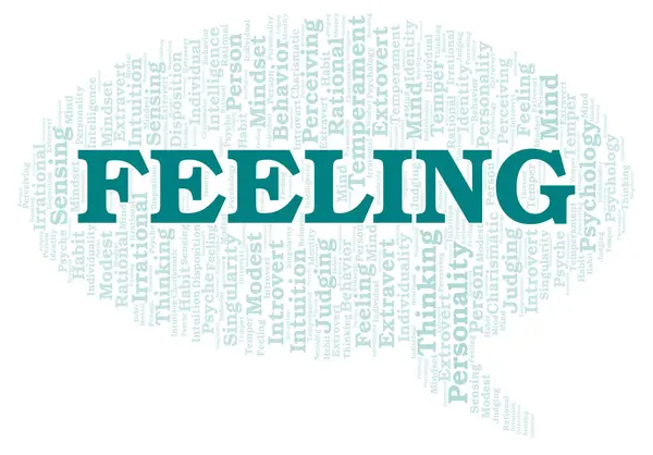 Tipografi kelime bulutu sadece metin ile oluşturulur.