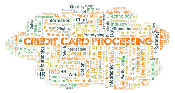 Credit Card Processing typography word cloud create with text only. 