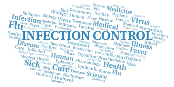 Infection Control Typography Word Cloud Create Text Only — Stock Photo, Image