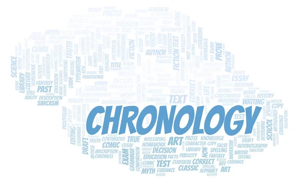 Kronoloji kelime kelime bulutu sadece metin ile oluşturulur