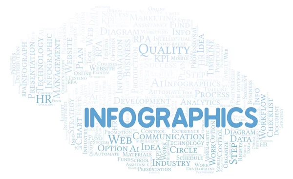 Infographics Typography Word Cloud Create Text Only — Stock fotografie