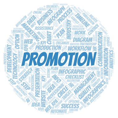 Promosyon kelime bulutu sadece metin ile oluşturulur. 