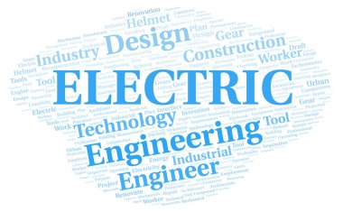 Elektrik tipografi kelime bulutu sadece metin ile oluşturulur