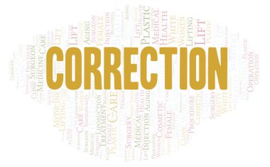 Düzeltme kelime bulutu sadece metin ile oluşturulur.