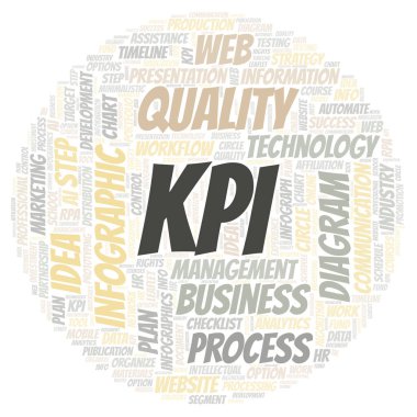KPI kelime bulutu sadece metin ile oluşturulur.