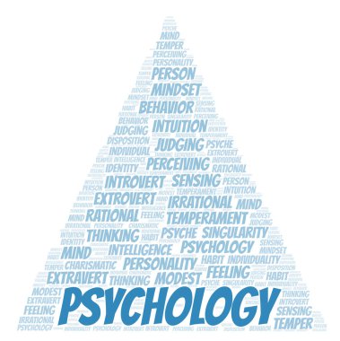 Psikoloji tipografisi kelime bulutu sadece metin ile oluşturulur.