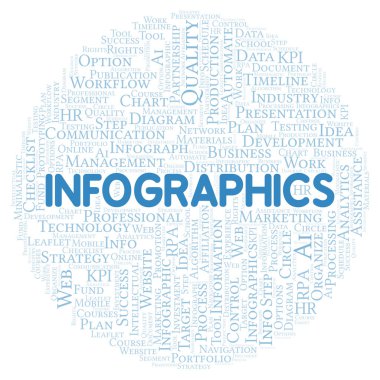 Bilgi grafikleri tipografi kelime bulutu sadece metin ile oluşturulur.