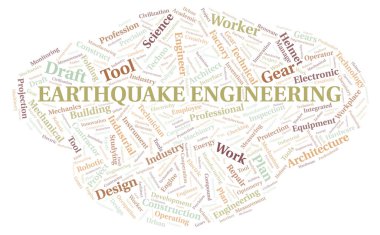 Deprem Mühendisliği kelime bulutu sadece metin ile oluşturulur