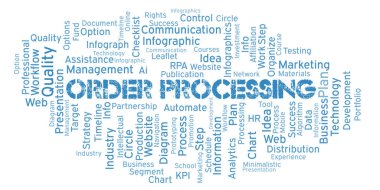 Tipografi kelime bulutu sadece metin ile oluşturuluyor.