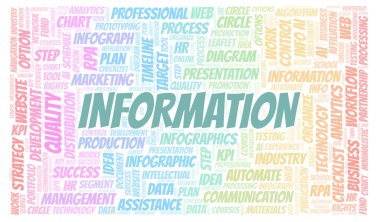 Bilgi tipografisi kelime bulutu sadece metin ile oluşturulur.