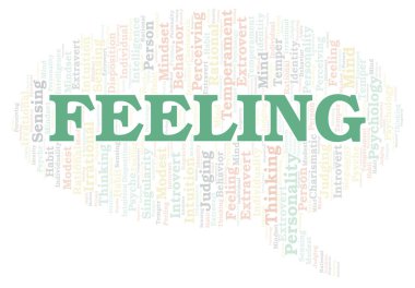 Tipografi kelime bulutu sadece metin ile oluşturulur.