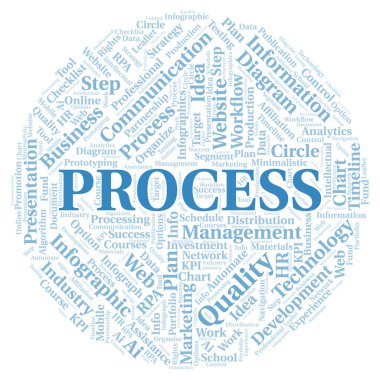 Yazı tipi kelime bulutunu sadece metin ile oluştur.