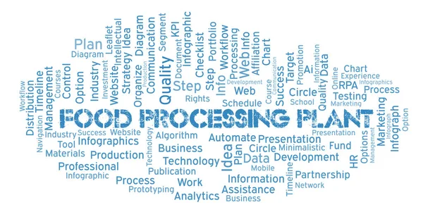Processamento Alimentos Planta Tipografia Nuvem Palavras Criar Apenas Com Texto — Fotografia de Stock