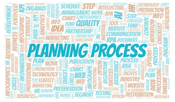 Planning Process typography word cloud create with text only.