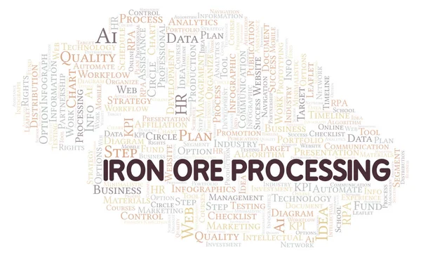 Iron Ore Processing typography word cloud create with text only.