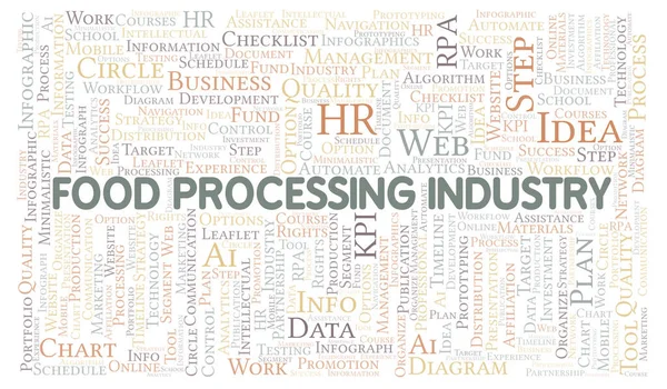 Food Processing Industry typography word cloud create with text only.