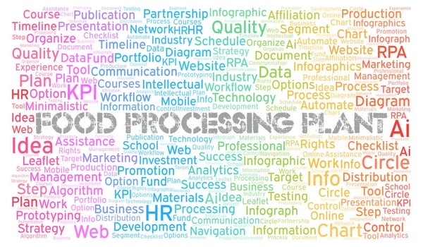 Food Processing Plant typography word cloud create with text only.