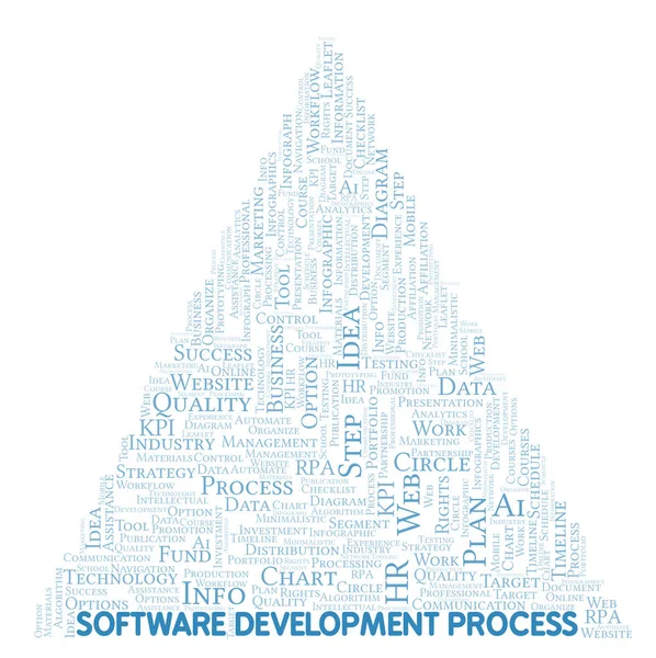 Processo Sviluppo Software Tipografia Parola Nube Creare Solo Con Testo — Foto Stock