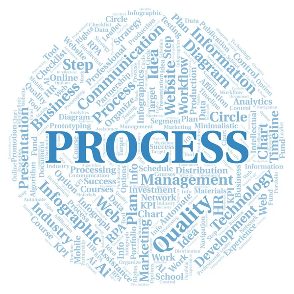 Process Typography Word Cloud Create Text Only — Stock Photo, Image