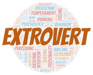 Tipografi kelime bulutunu dışa döndür Sadece metin ile oluştur.