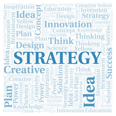 Strateji tipografisi kelime bulutu sadece metin ile oluşturulur.