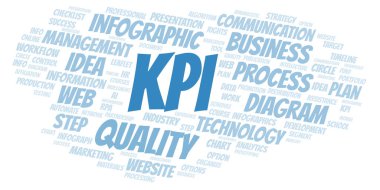 KPI kelime bulutu sadece metin ile oluşturulur.