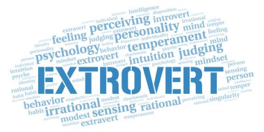 Tipografi kelime bulutunu dışa döndür Sadece metin ile oluştur.