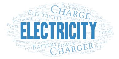 Elektrik tipografisi kelime bulutu sadece metin ile oluşturulur.