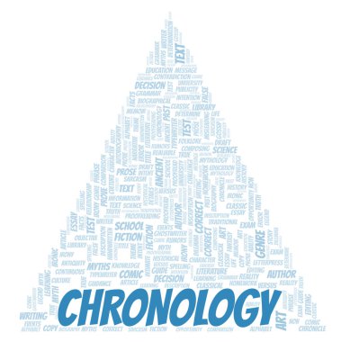 Kronoloji kelime kelime bulutu sadece metin ile oluşturulur