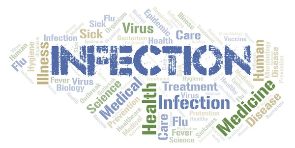 Infection Typography Word Cloud Create Text Only — Stock Photo, Image