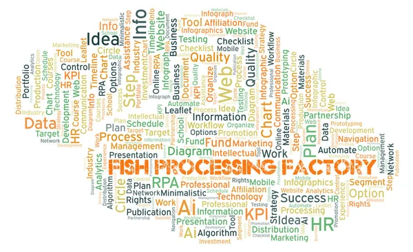 Fish Processing Factory typography word cloud create with text only.