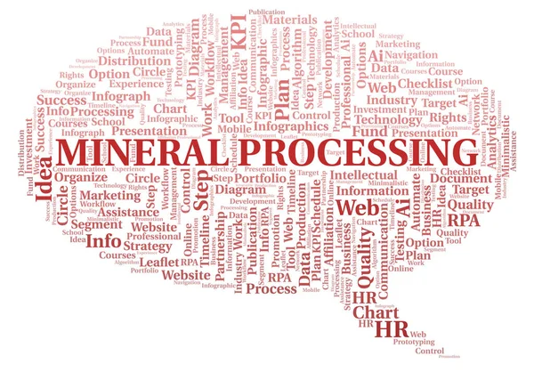 Минеральная Обработка Типографского Слова Облако Создать Текстом — стоковое фото