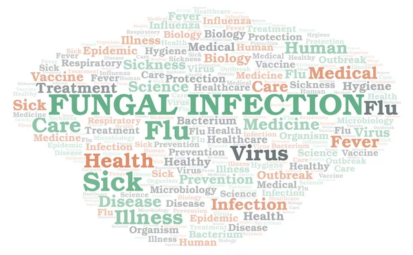 Fungal Infection typography word cloud create with text only.